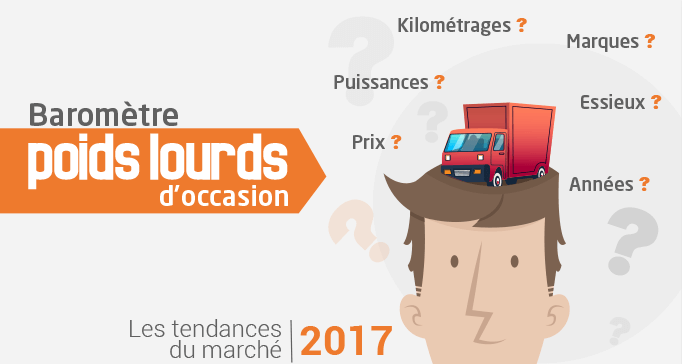Marché Poids Lourds : Baromètre sur les tendances d'achats en 2017