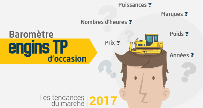 Marché Engins TP & BTP : Baromètre sur les tendances d'achats en 2017